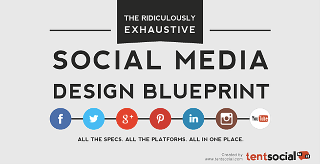Social Media Design Blueprint